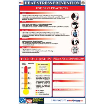 Heat Stress Prevention Poster