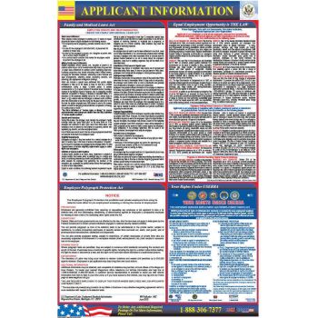 Applicant Interview Poster