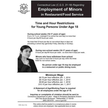 Connecticut Restaurant and Food Service - Minors Poster