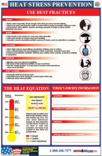 Heat Stress Prevention Poster