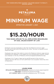 Petaluma Minimum Wage